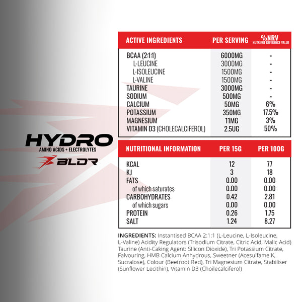 Hyrox Athlete Stack